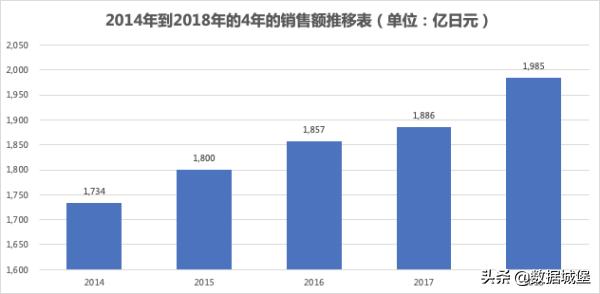 国庆假期日本旅游,日本国庆旅游攻略