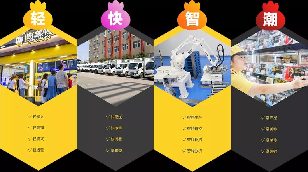 开周黑鸭店不加盟可以吗,开加盟店正宗周黑鸭加盟费多少