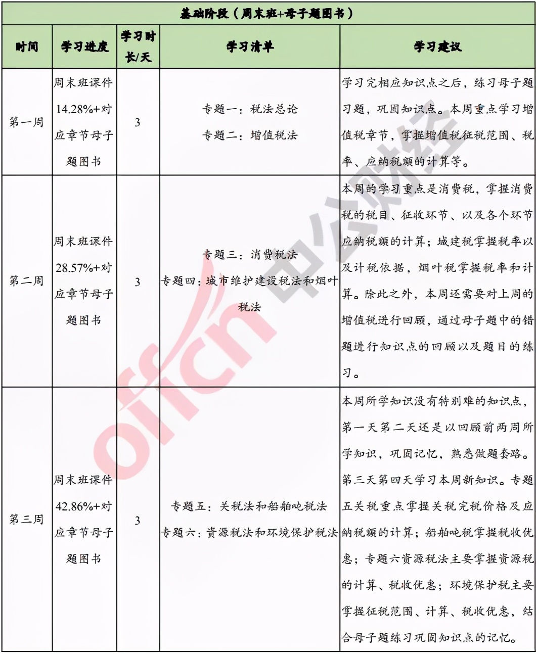 2021骞碿pa缂磋垂鏃堕棿,cpa缂磋垂鏃堕棿2023