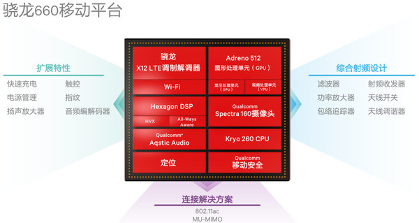 红米redminote7跑分,红米redminote7游戏体验
