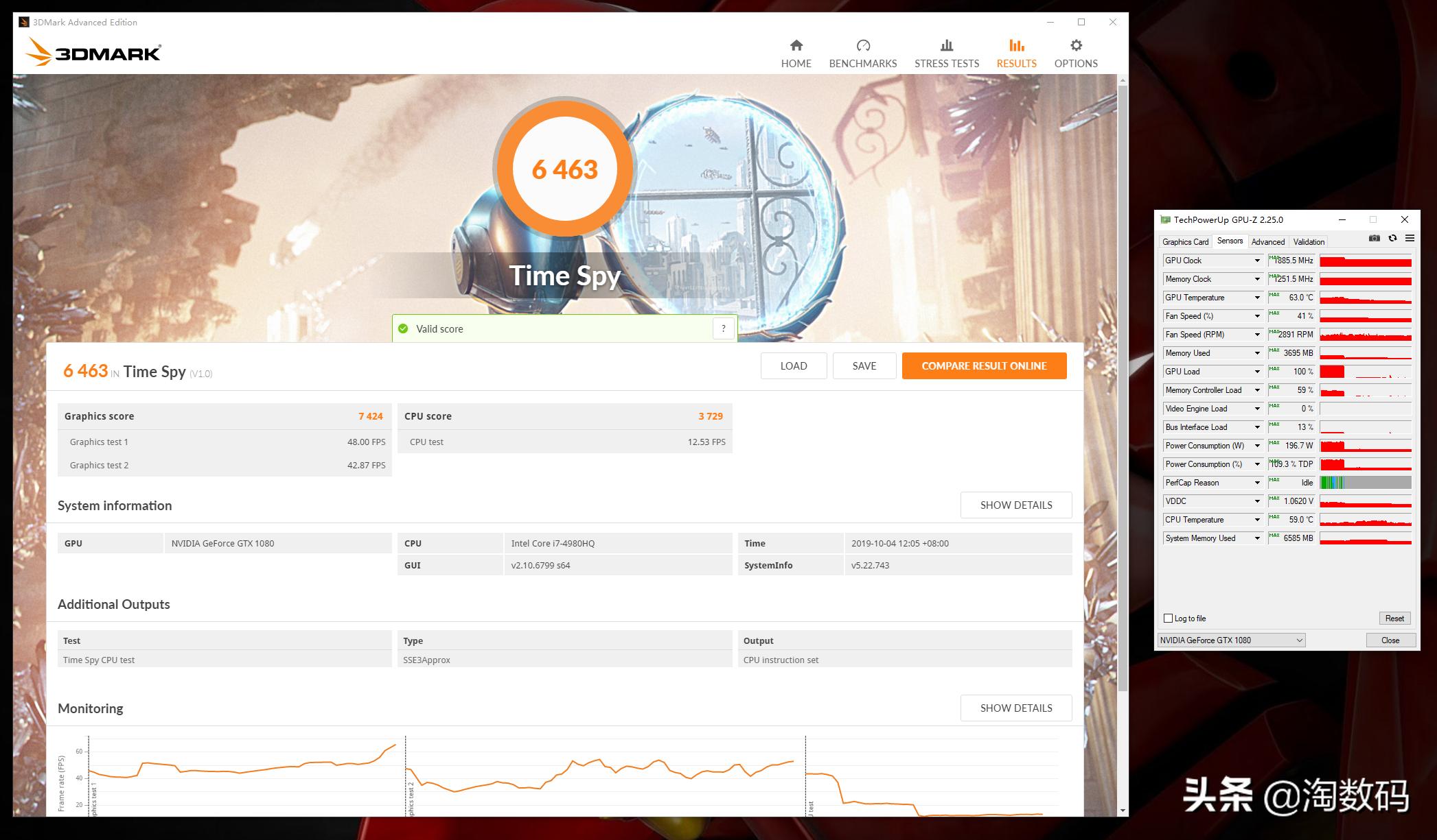gtx1660ti跟gtx1080ti,七彩虹gtx1660ti1799
