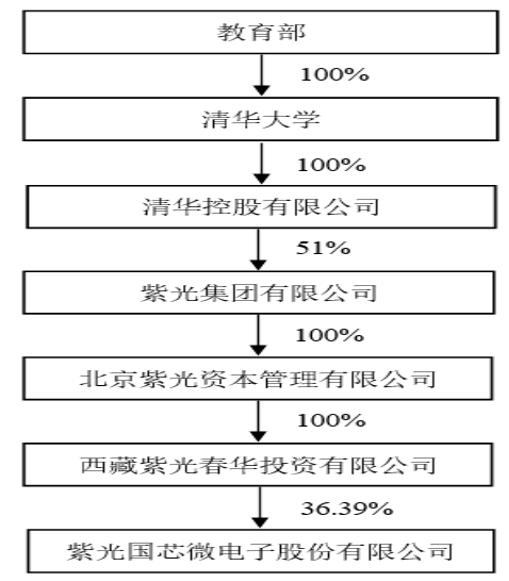 十一哥的全部视频,十一哥原创视频