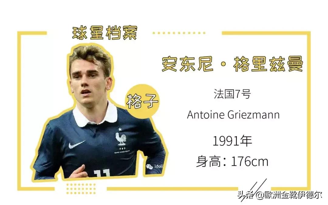 世界杯球星排名前十颜值,世界杯球星帅哥排名