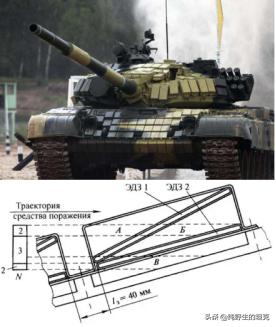 1969年t-72坦克,坦克性能的三要素