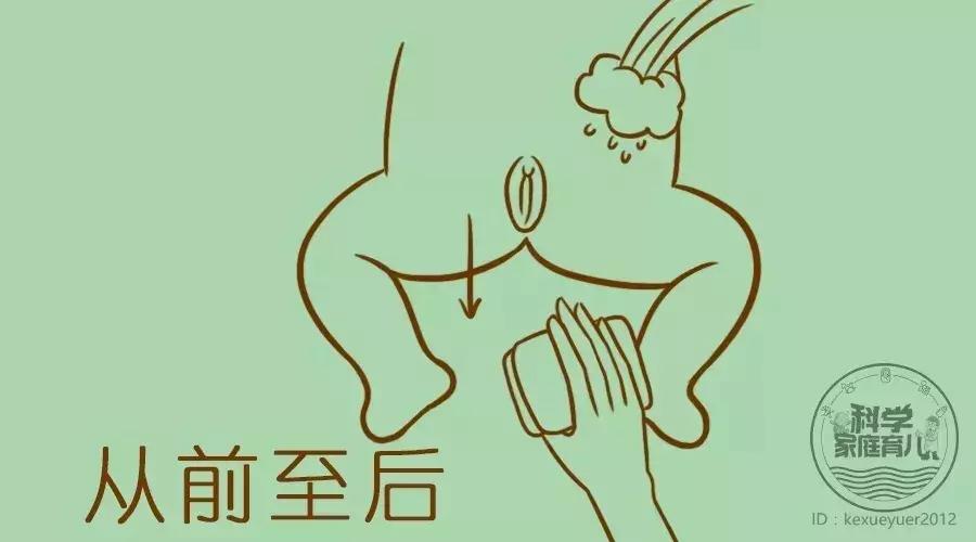 错不起！3岁女宝得妇科病？男女宝洗护差异大，别踩雷！