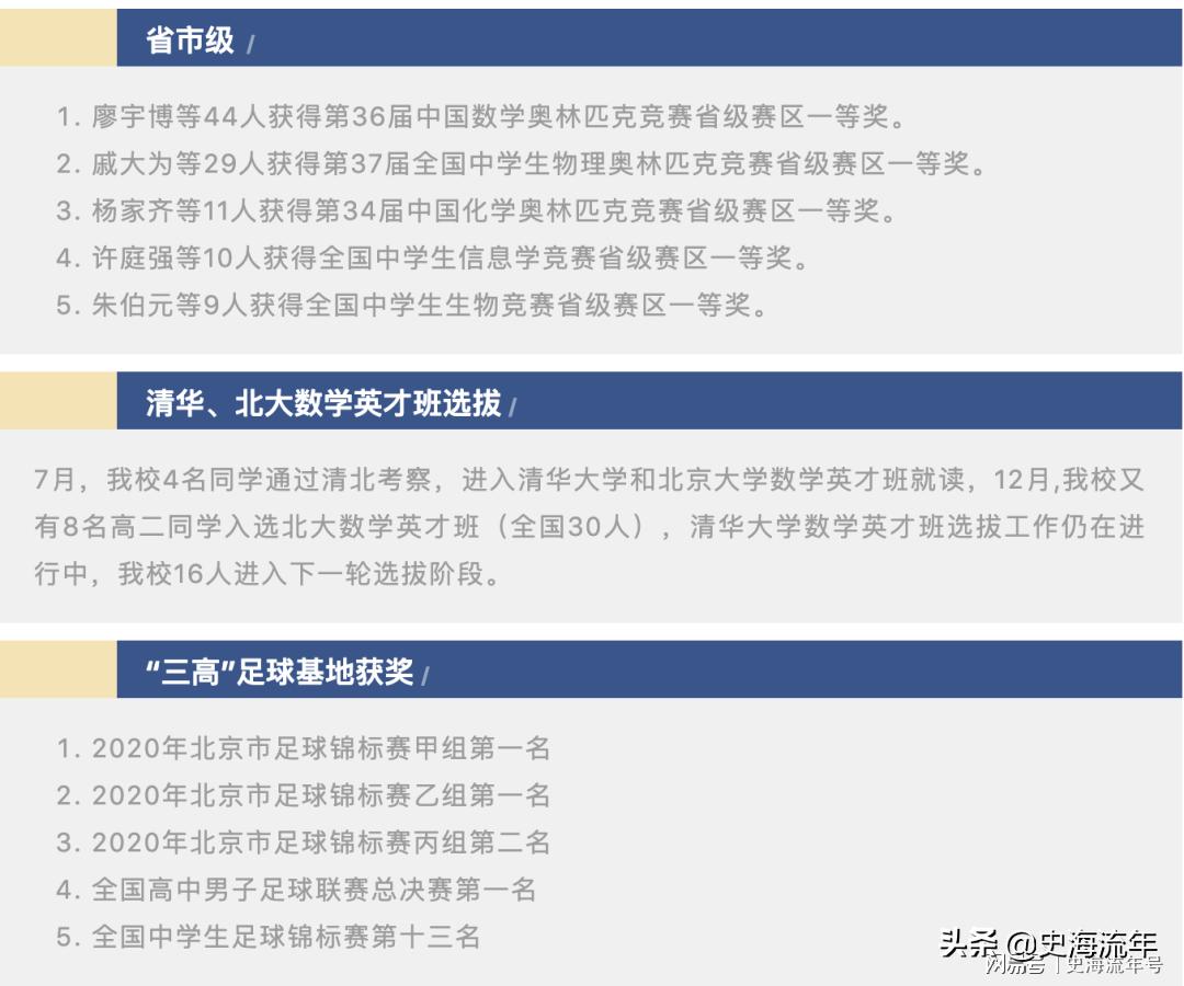 这所高中！8枚国奥奖牌，10人入选国家队！国内奥赛44枚奖牌