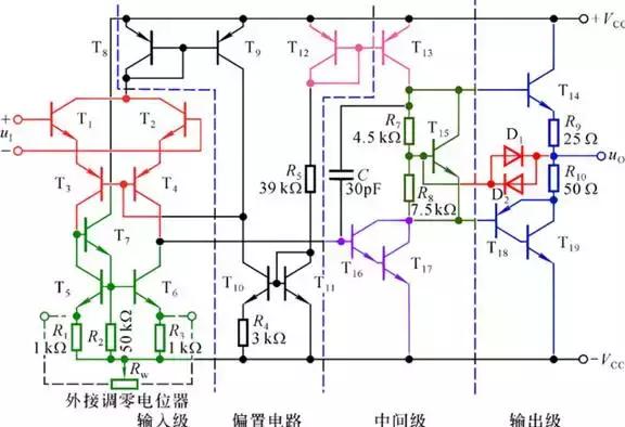 晶体管单级放大器实验原理,通俗易懂的放大器结构原理图