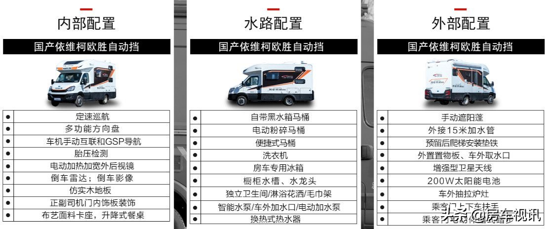 没有额头的皮卡房车,没有额头的背驮房车