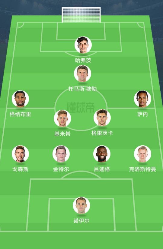 德国队大名单公布视频,德国队大名单完整版