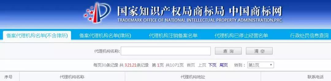 北京最厉害的商标代理机构,如何找靠谱的注册商标代理