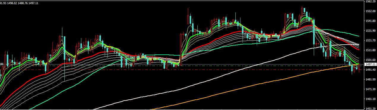 一分钟教你选股,一分钟教你买股票