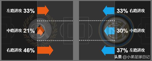 鍩冮噷鍏嬫．鍦ㄥ浗绫崇殑琛ㄧ幇鏁版嵁,鍩冮噷鍏嬫．鍦ㄥ浗绫崇殑琛ㄧ幇