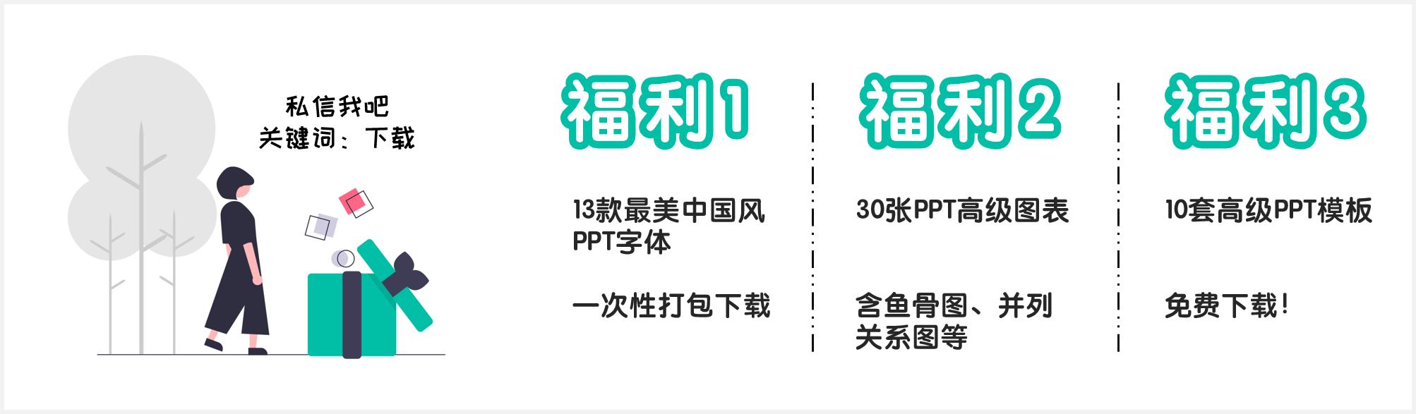 中国风精美ppt模板,118套高颜值极简风ppt模板送给你