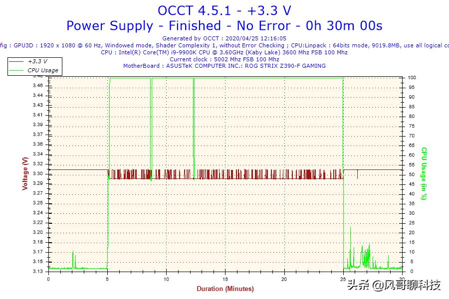 恩杰c650bronze铜牌电源,恩杰c650b