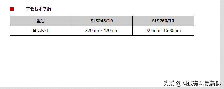 上海微电子光刻机多少纳米,上海光刻机最新信息