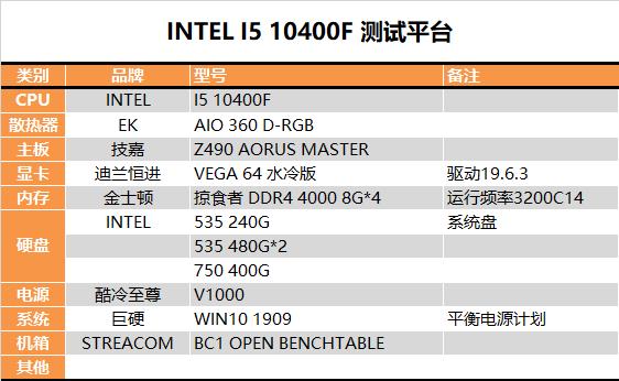 inteli5-9400和i5-10400区别,inteli510400f搭配itx散热器