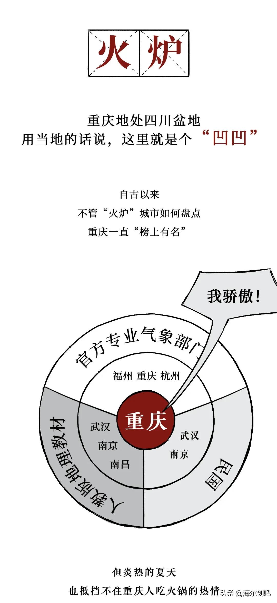 为什么是重庆狼队,为什么是重庆长安铃木