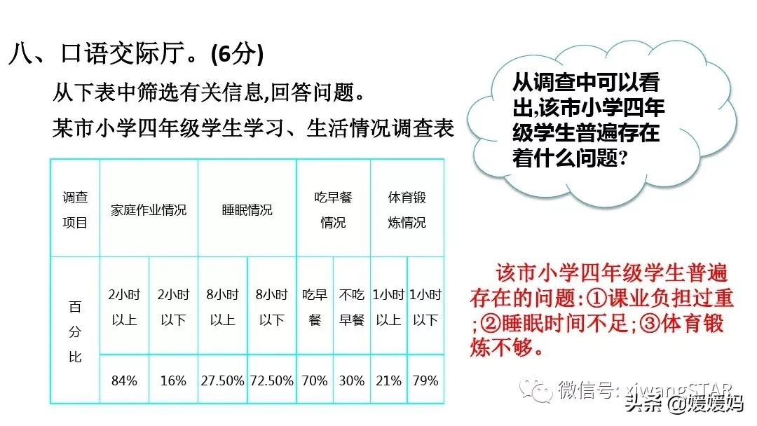 2019-2020四年级下册语文期末试卷,2021-2022四年级上册语文期末试卷