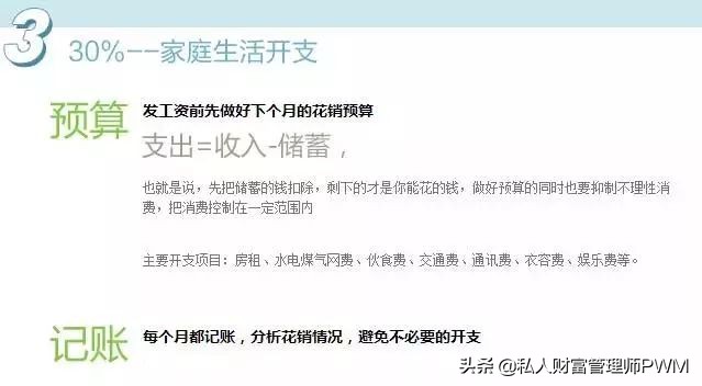 理财资产配置比例,家庭理财资产配置