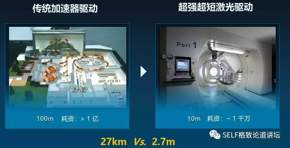 我国激光技术有多强,目前最先进的激光