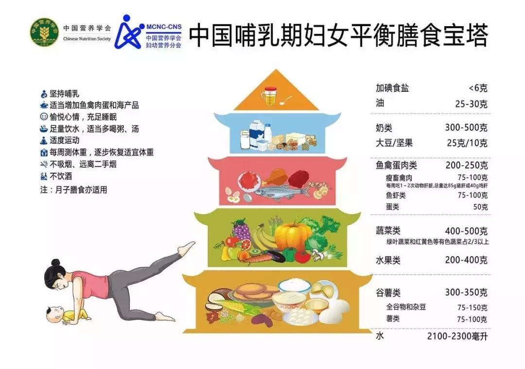 宝宝那么小能有什么烦恼呢,小孩积食内热便秘怎么改善体质