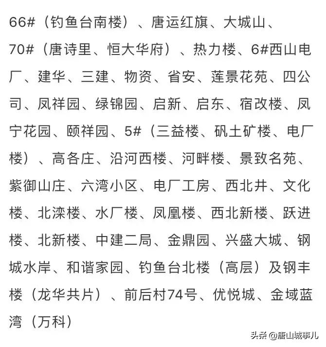 2018-2019唐山市中小学划片,2023年唐山初中学区划分