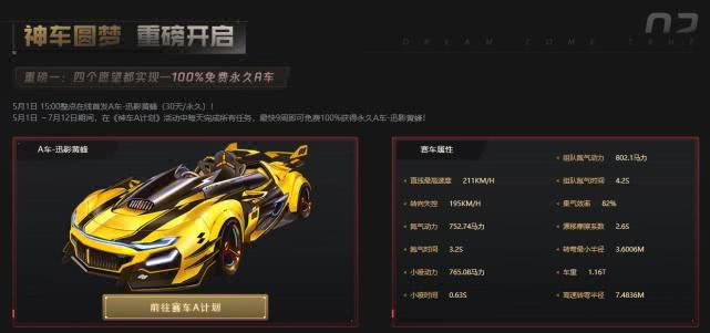 qq飞车活动最新永久无敌车,qq飞车新活动a车三选一选哪个好