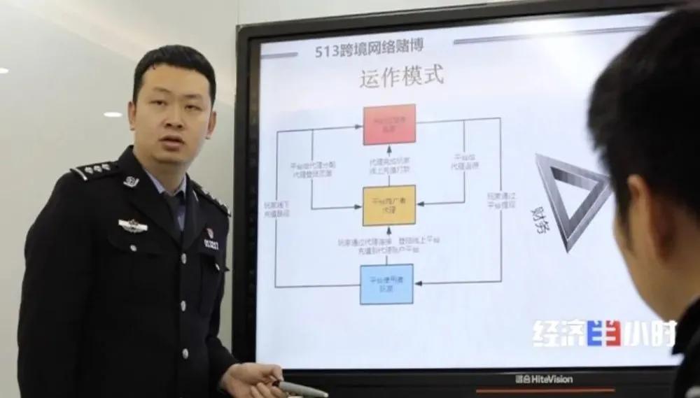 鍗佸ぇ璧屽崥楠楀眬鐣欏績涓嶈涓婂綋鍙楅獥,缃戜笂璧屽崥闄烽槺澶у叏