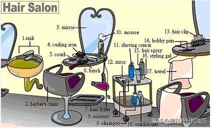 高频英语单词快速记忆口诀,18张图一网打尽英语生活常用词