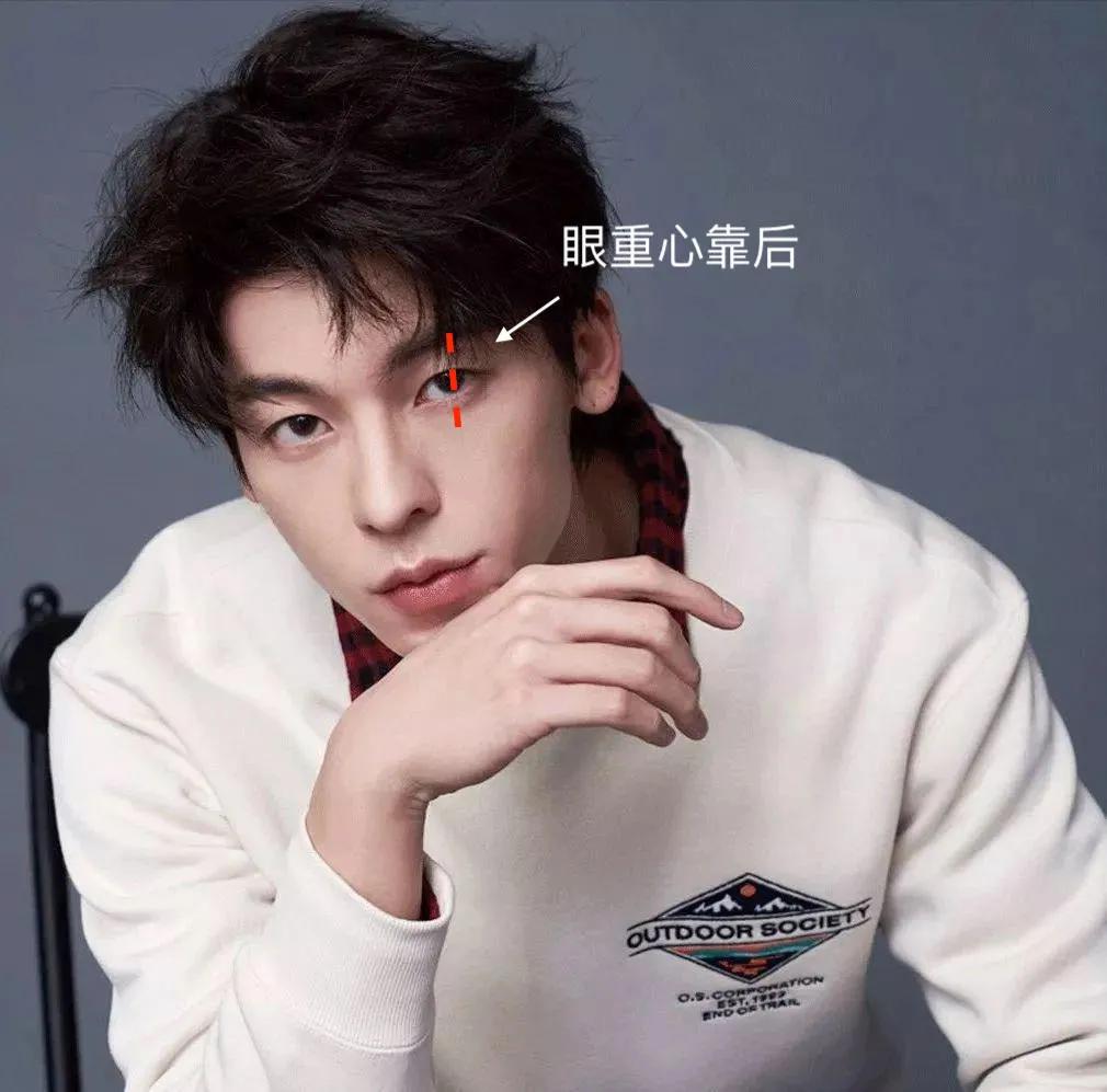 哪个男星演的狐狸精好看,长得像狐狸精的男明星