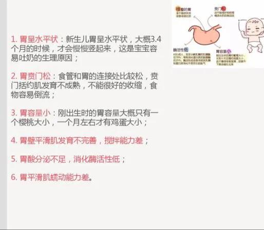 新生儿吐奶会伤害到胃吗,婴儿凉着胃了吐奶有啥办法解决