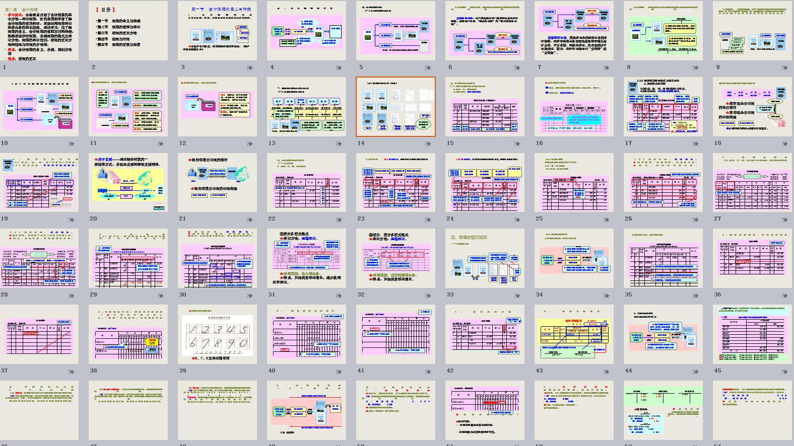 会计知识看不懂怎么办,会计不懂的问题用啥软件搜索