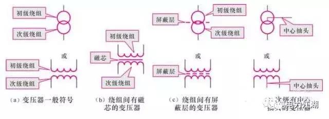 变压器型号及代号大全,高频变压器型号及参数大全