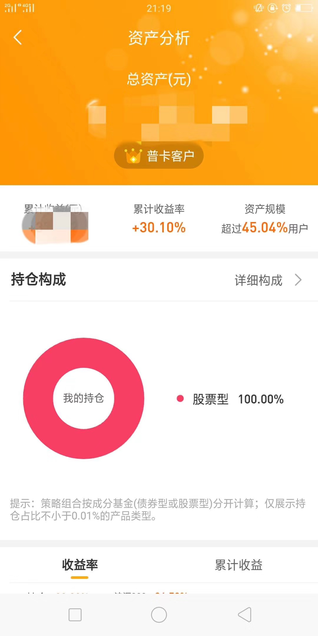 基金投资高收益,基金理财最大年收益