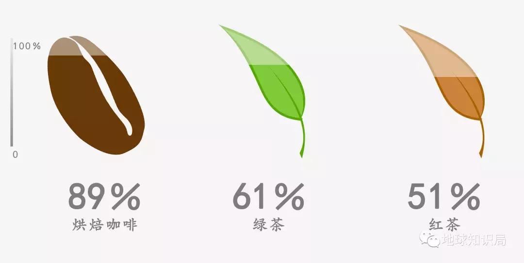 香港有多繁华是由英国带动的吗,香港有什么产业支撑