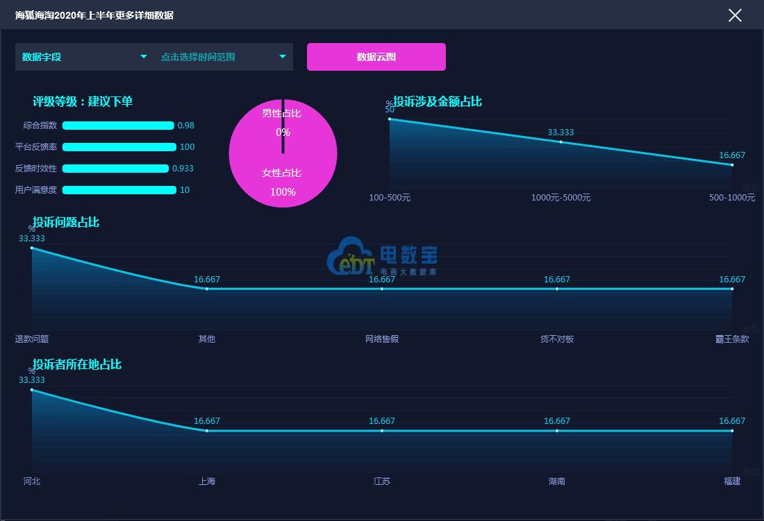 娴风嫄娴锋窐鍋囪揣,娴风嫄娴锋窐閬囧埌杩囧亣璐у悧