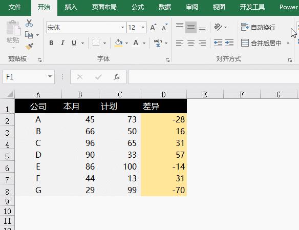 宽的括号怎么打,逗号怎么打出来