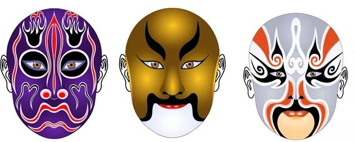 关于如何识脸谱,京剧脸谱看人物