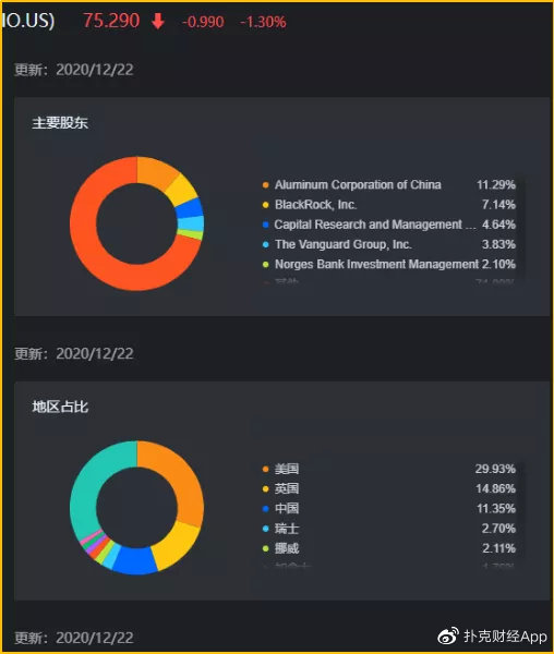 中国铁矿石的龙头企业,铁矿石大涨盈利