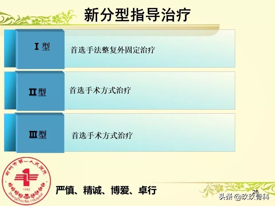 孟氏骨折功能训练多久能恢复正常,孟氏骨折中医能治吗
