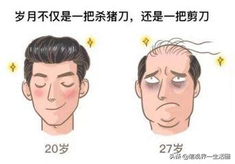 发际线太高了怎么调整,额头发际线过低怎么处理