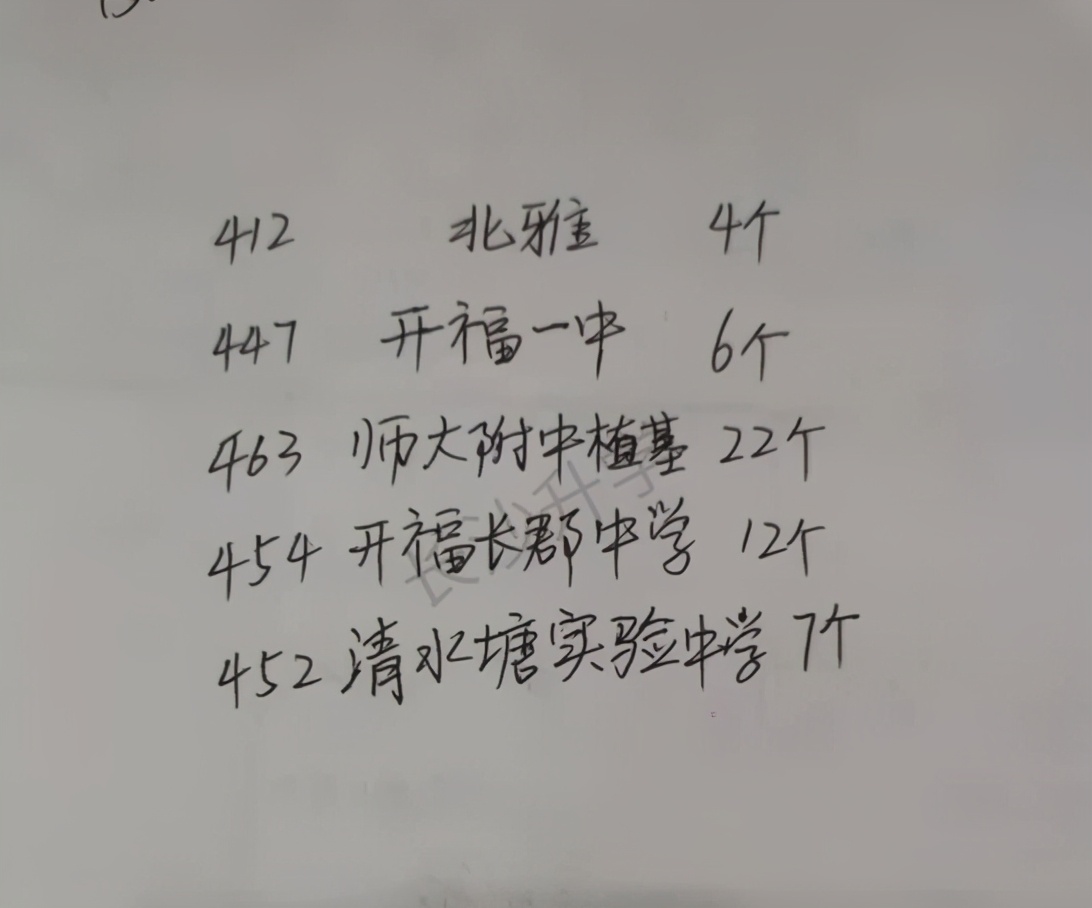 长沙清水塘第三小学微机派位指标,长沙小学微机派位片区划分