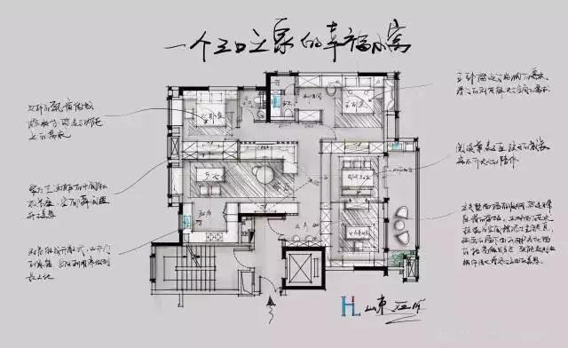 设计师的平面方案有多重要,平面设计方案思路优化