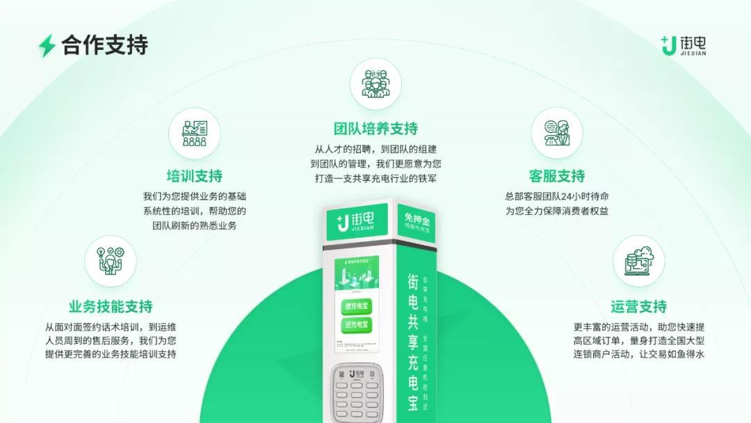 要想过的去,生活必须带点绿,这套绿色科技风ppt教程送给您