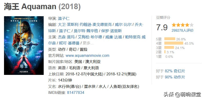 看《海王》的牛逼特效需要3D眼镜，看这些3D图里的秘密不需要