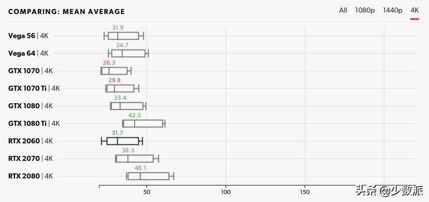 微软游戏大招,微软又出大招