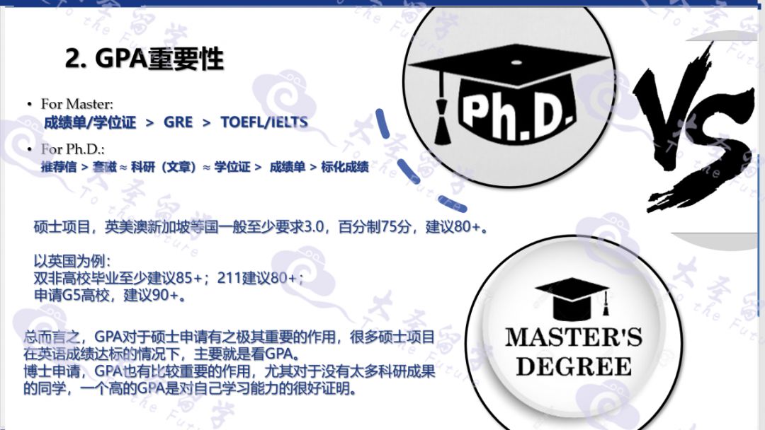 在国外留学考研保研容易吗,考研保研如何兼顾