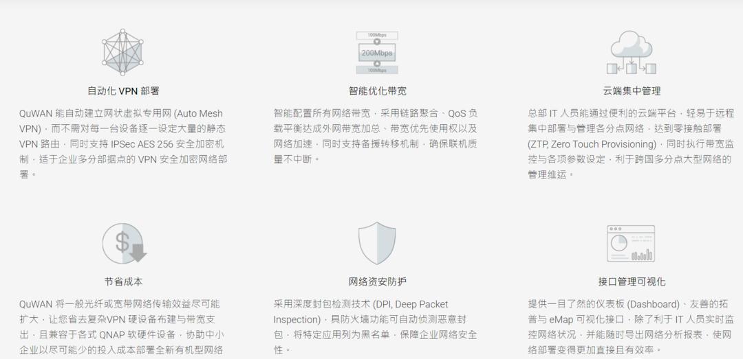 威联通301w路由器安装,威联通301w路由器测评