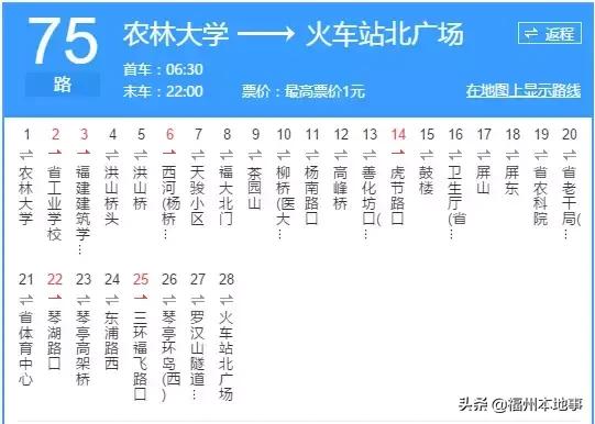 超详细！在福州再也不怕找不到路了！这条微信值得收藏