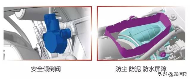 新大洲本田cbf150c黑色最新款,新大洲本田cbf150c官方报价